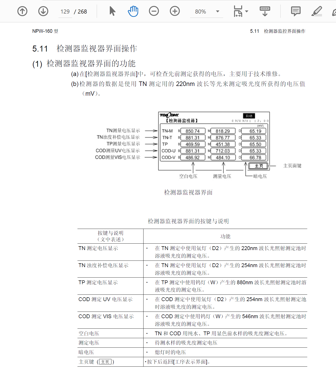 npw160檢測器監(jiān)測器截圖.png